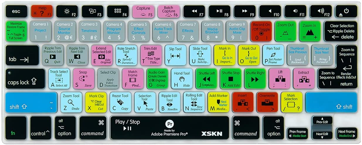 mac keyboard for adobe media